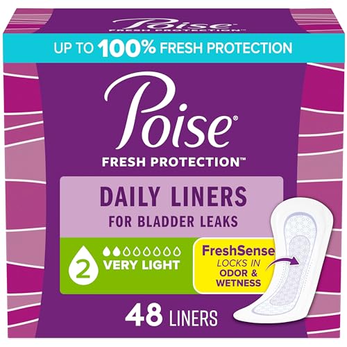 Poise Daily Incontinence Liners — Regular